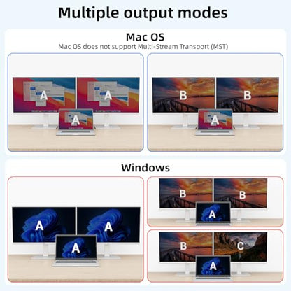 USB C KVM Switch 2 Monitors 1 Laptop 1 Desktop 4K@60Hz, HDMI Dual Monitor KVM Switch 2 Computers Share 2 Monitors and 4 USB3.0 Ports, 80W PD Charging, Wired Remote,USB-C Cable and 12V Adapter Included