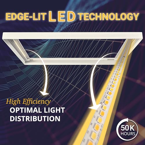 2x4 LED Flat Panel Light Surface Mount 3CCT 3000K-5000K, DLC, 2 Pack | 5500/4400/3300LM Selectable, 50W/40W/30W, 0-10V Dimmable, 120-277V, Durable Aluminum Flat Panel LED Ceiling Light 2 x 4, ETL