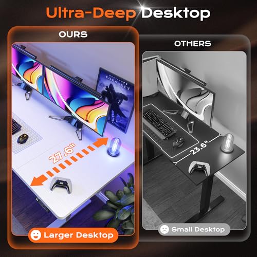 Huuger 63 x 28 Large Electric Standing Desk, Height Adjustable Computer Desk, 27.6" Deep Desktop, Stand up Gaming Office Table with 2 Hooks, 3 Preset Heights, for Home Office, White - color: White, size: 63*28 inch (no outlets)