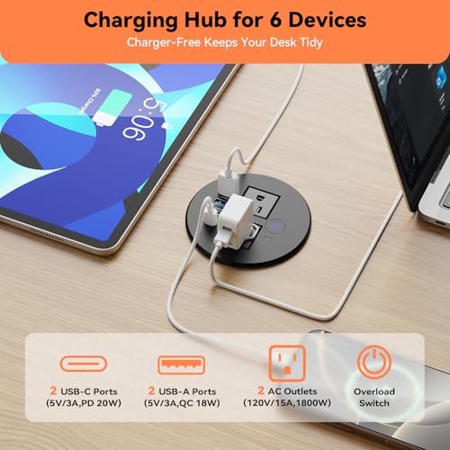 3-1/8" Desktop Power Grommet with Overload Protection Switch, 2 PD 20W USB-C Fast Charging, 2 QC3.0 18W USB-A, Recessed Outlet, Flush-Mount Power Grommet for Home Office