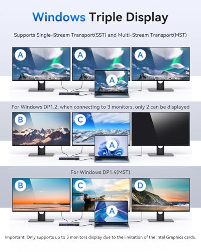 Selore USB C Docking Station 3 Monitors Laptop Hub Dual 4K HDMI +DP | 10Gbps USB-A/C Data Transfer, 100W PD, Ethernet, Audio, SD/microSD Slot,USB-C Dock for Dell XPS/HP/Lenovo - color: Space Gray