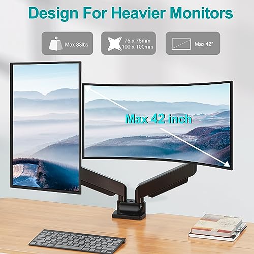 MOUNT PRO Dual Monitor Stand for Max 43 Inch Ultrawide Computer Screen, Premium Aluminum Heavy Duty Monitor Arm Holds 6.6lbs to 33lbs, Gas Spring Full Motion Display Desk Stand, VESA Mount - size: Max 43", style: Dual