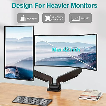 MOUNT PRO Dual Monitor Stand for Max 43 Inch Ultrawide Computer Screen, Premium Aluminum Heavy Duty Monitor Arm Holds 6.6lbs to 33lbs, Gas Spring Full Motion Display Desk Stand, VESA Mount - size: Max 43", style: Dual