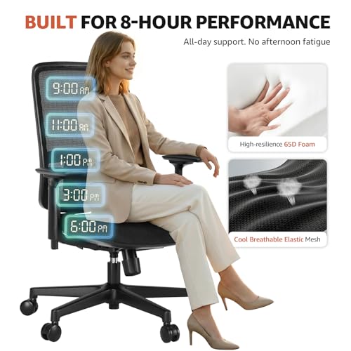 ErgoSift M1 Ergonomic Office Chair with 3.1-Inch Adjustable Seat Depth