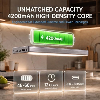 Under Cabinet Lighting, 4200mAh Motion Sensor Light Indoor, 2 Pack | 11 Inch, Cool White, 240lm & 5-Level Dimmable, USB-C Rechargeable, 10s/20s Timer, Magnetic Under Counter Lights for Kitchen - size: 11 Inch
