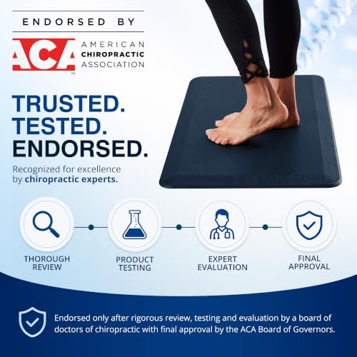 ComfiLife Anti Fatigue Floor Mat – 3/4 Inch Thick Kitchen Mats for Floor, Standing Desk Mat, Kitchen Rug – Comfort at Home, Office – Durable – Stain Resistant – Non-Slip Bottom (20" x 32", Navy) - color: Navy, size: 20" x 32"