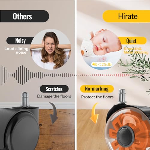 Hirate 3 inch Office Furniture Casters 7/16 inch Stem Dual Rubber Wheel - color: Orange, size: 3 inch