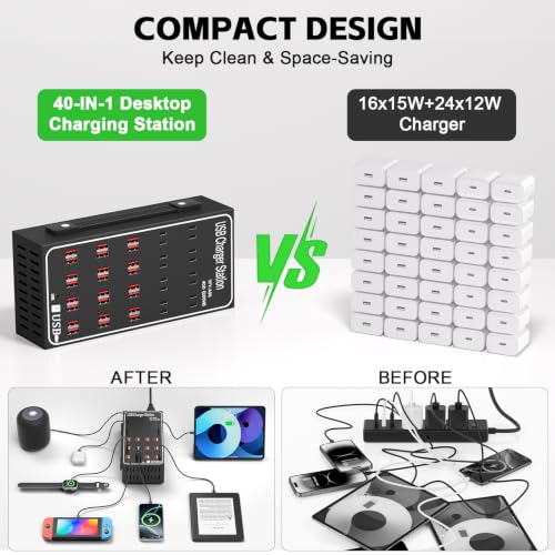 250W 50A USB Charging Station for Multiple Devices, 50 Port Fast USB Charger Block, Desktop Wall Fast Charger with Intelligent Protection, USΒ Power Strip Suitable for Home Office School
