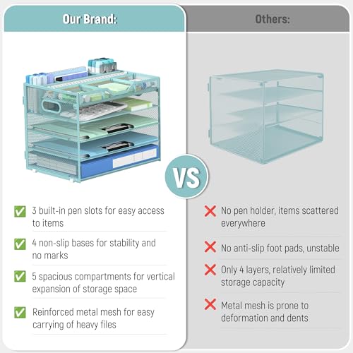 Docnest 5 Tier Mesh Desk Organizer with Removable Tray&Pen Holder, Blue - color: Blue, size: 12.6"x9.1"x10.3"