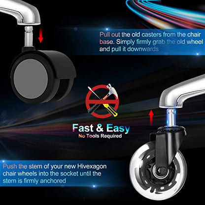 Hivexagon Office Chair Caster Set of 5 Rubber Replacement, Heavy Duty Universal Quiet Rolling Casters Fit Standard Office Chair for Hardwood Floors, Tiles and Carpet - style: RGB Color