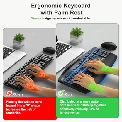 Wireless Keyboard and Mouse Combo, 2.4G Ergonomic Wave Keys(AvocadoGreen) - color: Black and Avocado Green