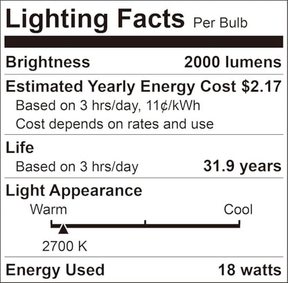 9 Inch Ceiling Light Fixtures, Dimmable 2700K/3000K/3500K/4000K/5000K Selectable LED Round Flat Panel Light, 18W, 2000LM Ceiling Fixture for Office, Lounge, 9 Inch 2Pack White - color: White-2 Pack, size: 9 Inch