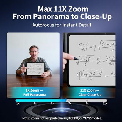 EMEET C60E Dual-Camera 4K Webcam for Streaming, Wide-Angle and Telephoto Cameras, Max 11X Hybrid Zoom & PDAF Autofocus, Remote Control, RGB Lighting, 2 Mics, Ideal for Livestreaming and Online Meeting - style: Dual-Camera w/ Remote