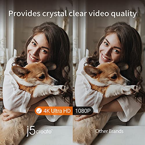 j5create 4K Wide Angle Webcam with Microphone/Privacy Cover