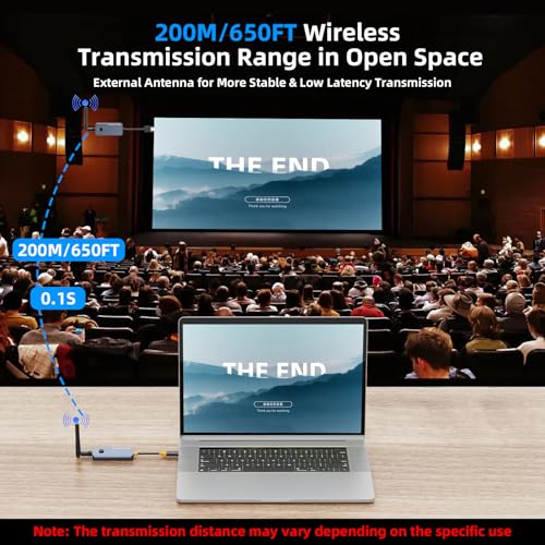 650Ft/200M Wireless USB-C to HDMI KVM Transmitter and Receiver Kit 1080P@60Hz Wireless KVM Long-Range USB Extender Support Screen Streaming & Keyboard/Mouse Signal Extension, PD100W Fast Charging - color: Silver