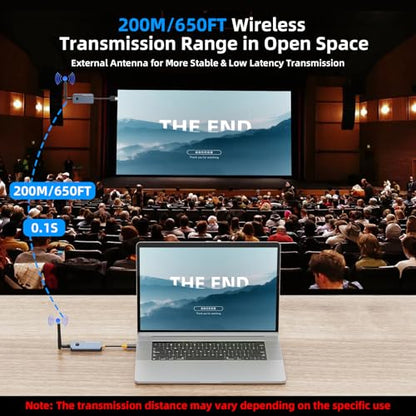 650Ft/200M Wireless USB-C to HDMI KVM Transmitter and Receiver Kit 1080P@60Hz Wireless KVM Long-Range USB Extender Support Screen Streaming & Keyboard/Mouse Signal Extension, PD100W Fast Charging - color: Silver