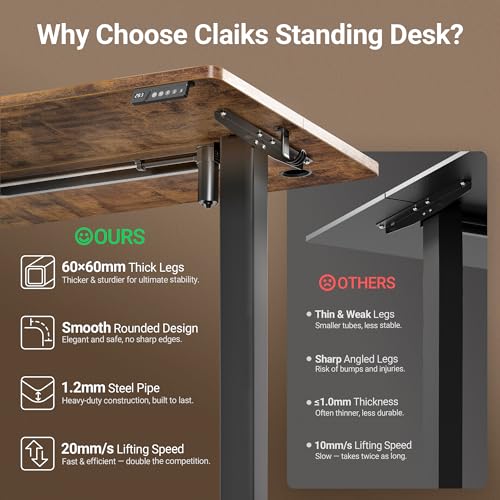 Claiks Electric Height Adjustable Standing Desk, 32x19 Inch, Rustic Brown | Smooth Height Adjustment, 3 Memory Presets, Cable management hub & hook, Stable Steel Frame, 156 lbs Capacity, Easy Assembly - color: Rustic Brown, size: 32