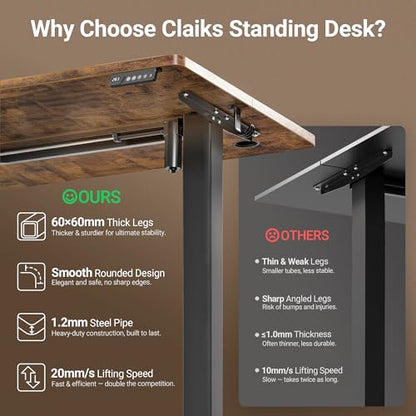 Claiks Electric Height Adjustable Standing Desk, 32x19 Inch, Rustic Brown | Smooth Height Adjustment, 3 Memory Presets, Cable management hub & hook, Stable Steel Frame, 156 lbs Capacity, Easy Assembly - color: Rustic Brown, size: 32