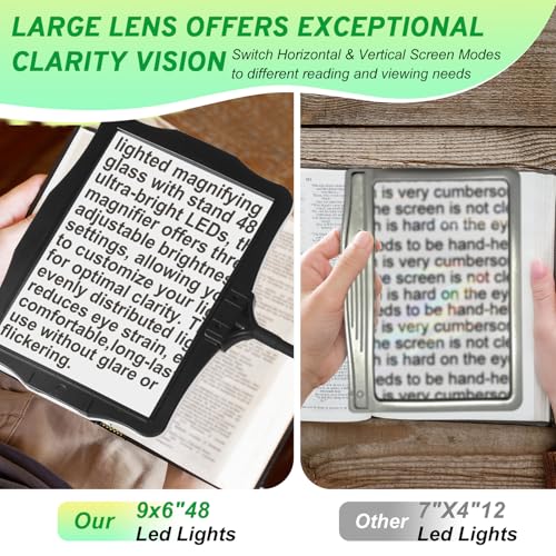 Hands-Free Floor Magnifying Glass with Light and Stand 48-LEDs Lighted Magnifying Lamp with 360° Flexible Gooseneck for Reading Close Work Repair Crafts | Lighted Magnifying Lamp with 360° Flexible Gooseneck for Reading Close Work Repair Crafts