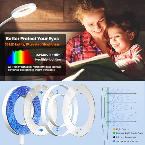 Wall Mounted Reading Light,Bedside Headboard Lights with 5 Color Temperature &5 Dimming,360°Flexible Gooseneck,USB Output, Night Light&Timer Function- Perfect for Reading (White) - color: White