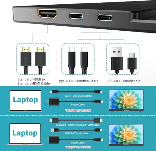 InnoView 15.6" Portable Monitor 60Hz Touchscreen 1080P 10-Point Touch Screen Monitor Portable with Protective Sleeve Built-in Stand, 1200:1 HDMI USB C Travel Monitors for Laptop, PC, Phone - size: 15.6 inch