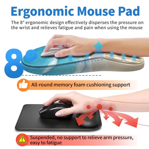 YIWEI Ergonomic Mouse Pad with Wrist Rest for Carpal Tunnel Pain Relief - color: Beach-1