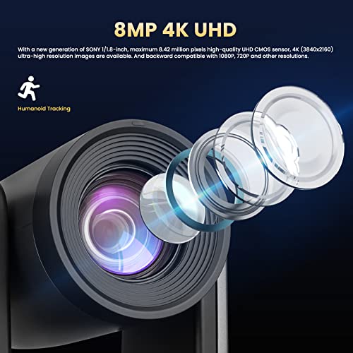 4K PTZ Camera,20X Optics Zoom,4KP60 UHD Live Streaming PTZ Camera,SDI/HDMI/USB/IP Outputs for Church/Events Services (Gray No NDI) - style: 4K PTZ Camera