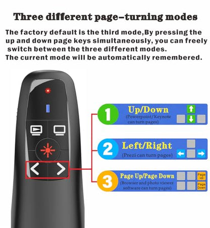 Presentation Clicker with Case Storage, Wireless Presenter Remotes with USB-A&C Receiver,Suitable for Both Desktop Computers and laptops, Mac Keynote,Including Batteries and Storage Bag,LBBYDDLL
