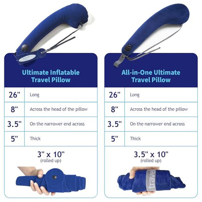 TRAVELREST All-in-One Travel Neck Support & Body Pillow - Blue - color: Blue, size: Premium (With Cover)