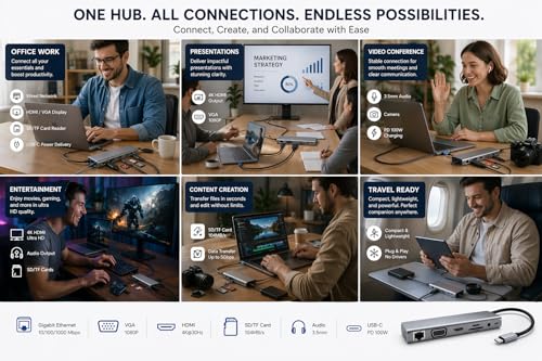 USB-C Hub 11-in-1 Multiport Docking Station with 4K HDMI, VGA, Ethernet, 100W PD, USB 3.0, SD/TF Card Reader & Audio Jack – USB-C Adapter for Laptop, MacBook, Windows & Chromebook