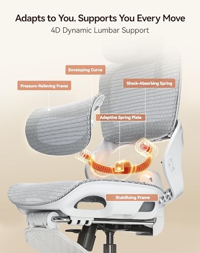 SIHOO B100 PRO Ergonomic Mesh Office Chair with Footrest - color: Light White, size: Pack of 1
