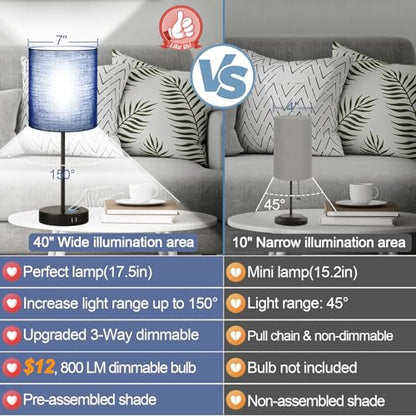 Lynnoland 2 Pack Touch Control Table Lamps with 2 USB & AC Outlet, 3-Way Dimmable Bedside Nightstand Lamps for Bedroom Living Room Nursery, 800 Lumens 5000K Daylight Bulbs Included - color: Navy Blue & Matte Black