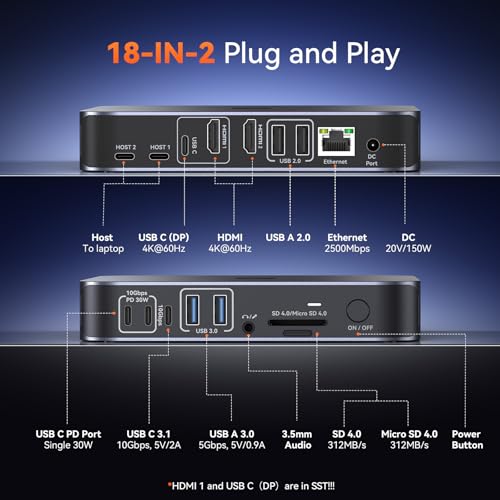 TobenONE 18-in-2 Docking Station Dual 4K Monitor for MacBook M5/M4 Pro/Max | Plug and Play Macbook Dock with HDMI&USB-C,150W Adapter, 10Gbps/PD 30W, 2.5G Ethernet, Solid & Sleek for Edit, Remote Office