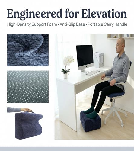 Desk Footstool - Ergonomic, Non-Slip Footstool with Two-Way tilt Design and Comes with a Removable, Washable Cover. Suitable for desks, Homes, Offices, and Cars (Dark Blue). - color: Dark Blue