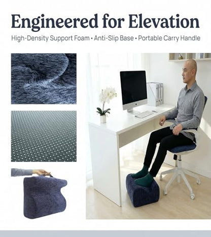 Desk Footstool - Ergonomic, Non-Slip Footstool with Two-Way tilt Design and Comes with a Removable, Washable Cover. Suitable for desks, Homes, Offices, and Cars (Dark Blue). - color: Dark Blue