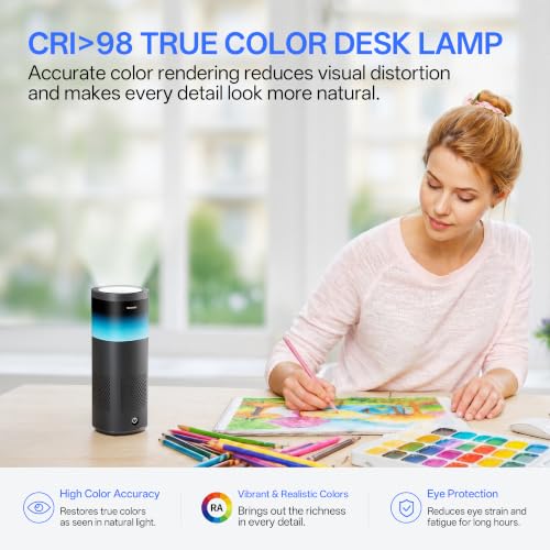 Homelist 5200LM Desk Lamp for Home Office, Reading Desk Lamp-Quiet | Eye Care Indirect Lighting Touch Dimmable Office Lamp, Compact Desk Lamp for Home Office, Dark Room, UGR<5, No Glare, CRI≥97 - size: 5200LM | Quiet Edition
