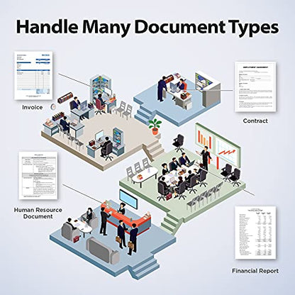 Plustek PS3140U Duplex Document Scanner, Citrix Ready & Twain Support for PC and Mac, Scan and Save Batch Documents