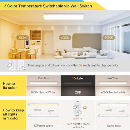 AIKVSXER 1 Pack 1x4 LED Flat Panel Light Surface Mount White, 5500LM 50W - color: White, size: 1x4FT 1PACK