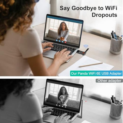 Panda Wireless PAU0F AXE3000 Tri Band (2.4/5 / 6 GHz) WiFi 6E USB 3.0 Adapter - Windows 10/11, Zorin, MX Linux, EndeavourOS, Mint, Ubuntu, Manjaro, openSUSE, Fedora, Kali and Raspbian