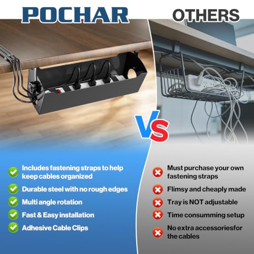 POCHAR Under Desk Cable Management Tray, 15" Power Strip Holder | Heavy Duty 1.7mm Steel Wire Organizer with 9-Cord Routing Openings, Screw Mount Cord Management for Standing Desk Home Office - size: 15 inch