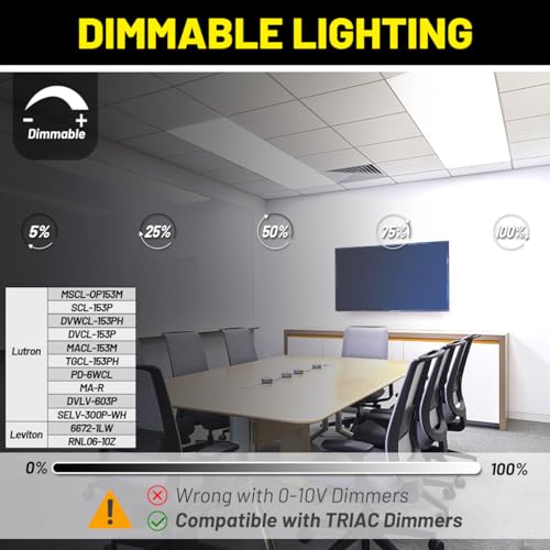 1x4 Led Flat Panel Light Surface Mount 2-Pack, 40W/4980LM, 5CCT 3000K/3800K/4500K/5200K/6000K Selectable, Flush Mount Ceiling Light for Kitchen, Garage, Hallway, Office, ETL - color: White, size: 1ft. X 4ft. (2-pack)