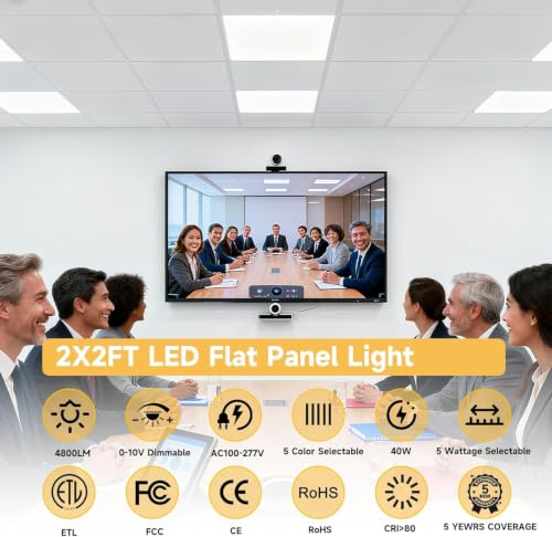 12 Pack 2x2 LED Flat Panel Lights with 5CCT Selectable, 4800LM, ETL | 40W/35W/30W/25W/20W,6500K/5000K/4000K/3500K/3000K,0-10V Dimmable, LED Drop Ceiling Fixtures for Office Meeting Classroom - size: 2x2FT 12PACK