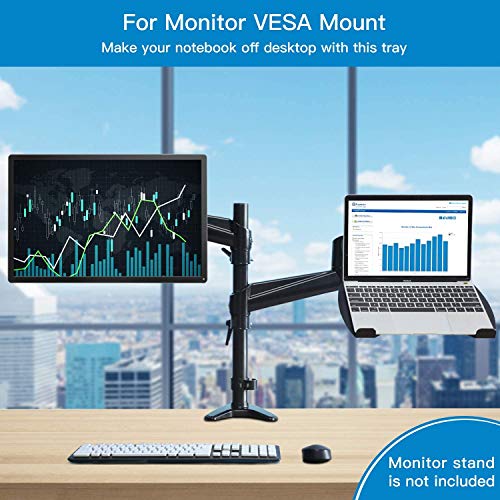 HUANUO Triple Monitor Mount&Laptop Tray