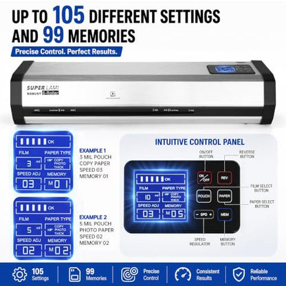 SINCHI Robust 6-Roller Laminator Machine with LCD Display, 3-10 Mil, Heavy Duty, 13-inch Thermal Laminating Machine for Commercial Use, 1.5-Minute Warm-up, 90 Inches/Minute, 105 Settings & 99 Memories
