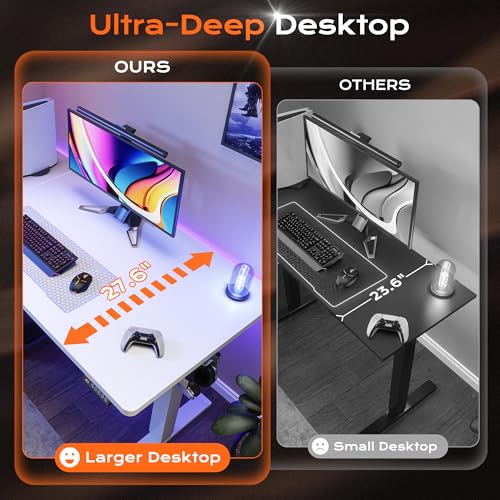 Huuger 55 x 28 Large Electric Standing Desk, Height Adjustable Copmuter Desk, 27.6" Deep Desktop, Stand up Gaming Office Table with 2 Hooks, 3 Preset Heights, for Home Office, White - color: White, size: 55*28 inch (no outlets)