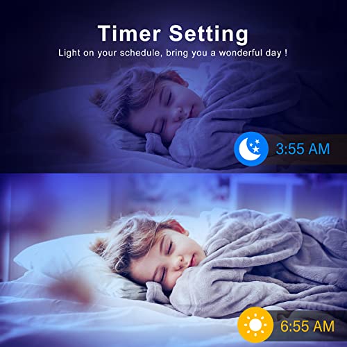 PSTAR LED Lights for TV,3.28ft Music Sync RGB Backlight with Remote & App Control, USB Powered for 24-32Inch TVs, Gaming Monitors, PC, Bedroom - size: 3.28FT
