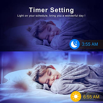 PSTAR LED Lights for TV,3.28ft Music Sync RGB Backlight with Remote & App Control, USB Powered for 24-32Inch TVs, Gaming Monitors, PC, Bedroom - size: 3.28FT