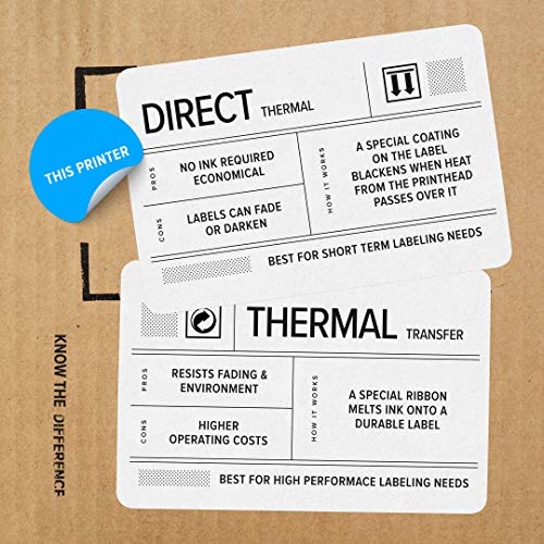 ZEBRA GK420d Direct Thermal Desktop Monochrome Printer Print Width of 4 in USB Serial and Parallel Port Connectivity GK42-202510-000
