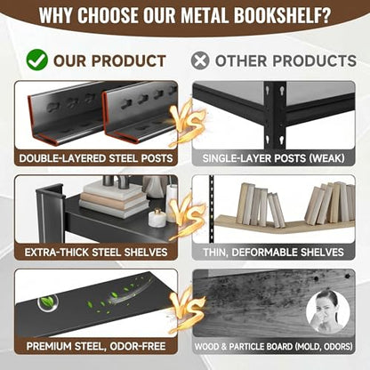 5 Tier Metal Book Shelf, Adjustable Tall Bookcase with Anti-Drop Fence | Heavy Duty 3000 LBS Modern Deep Bookshelf, Bolt-Free Storage Shelves for Living Room, Home Office, Garage - size: 5 Tier-36"Wx 16"Dx 71.2"H