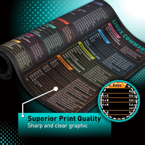 Pixiecube Linux Commands Line Mouse pad - Extended Large Cheat Sheet Mousepad. Shortcuts to Kali/Red Hat/Ubuntu/OpenSUSE/Arch/Debian/Unix Programmer. XXL Non-Slip Gaming Desk mat - color: Linux, size: 31.5L x 11.8W inches